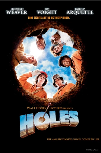 Holes